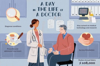 Doctor